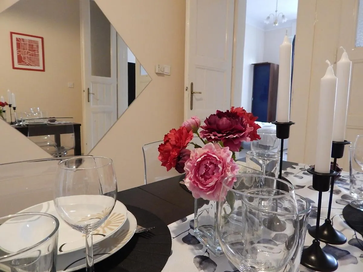 Budapesteasyflat Wesselenyi 0*, Budapešť